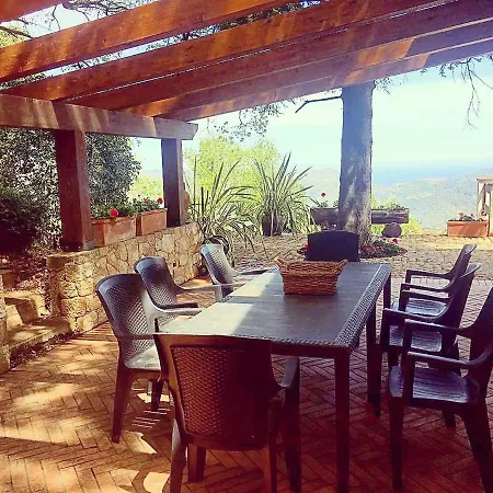 Valu' * Castelbuono (Sicily)