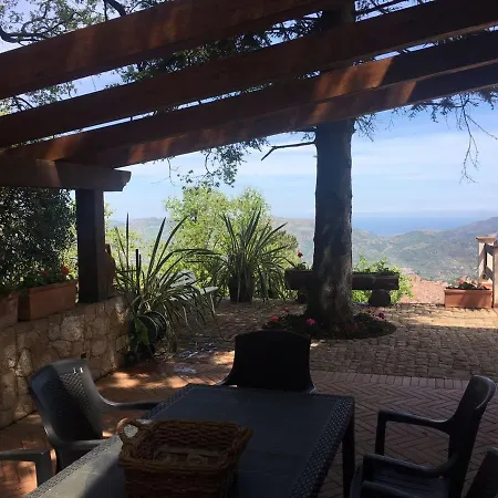 Villa Valu'